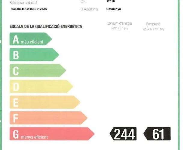 La Bleue, Boutique With Free Parking, Full Equipped In Fenals Apartman *