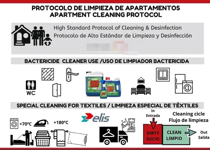 La Bleue, Boutique With Free Parking, Full Equipped In Fenals شقة يوريت دي مار